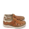 Discount SANDALIAS   F1987 PIEL CUERO Hombre Hombre